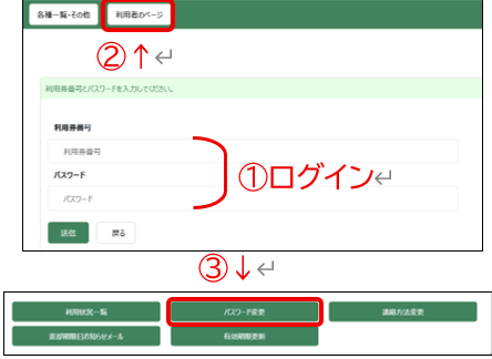 利用者メニュー パスワード変更