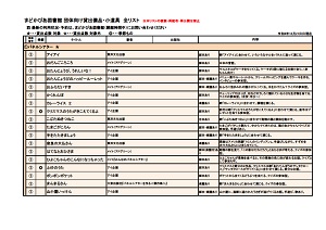 貸出備品・小道具リスト サムネイル